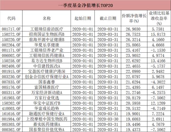 工银价值基金最新净值及市场深度洞察解析