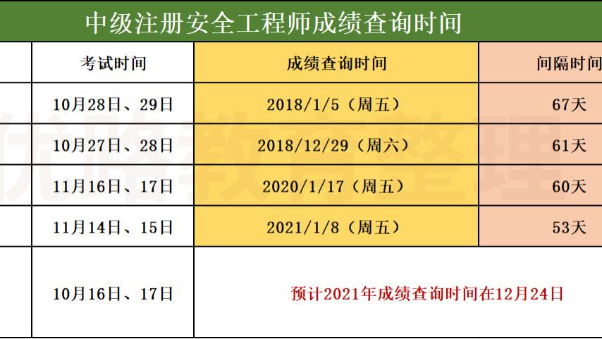 注安行业最新动态解析，变革与发展趋势深度探讨