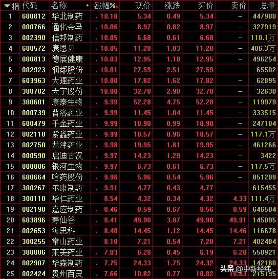 金融科技新突破，秒下3000贷款新渠道探索