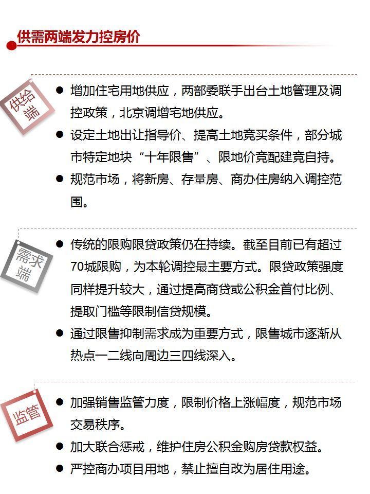 购房最新政策2017深度解读，影响分析与趋势预测