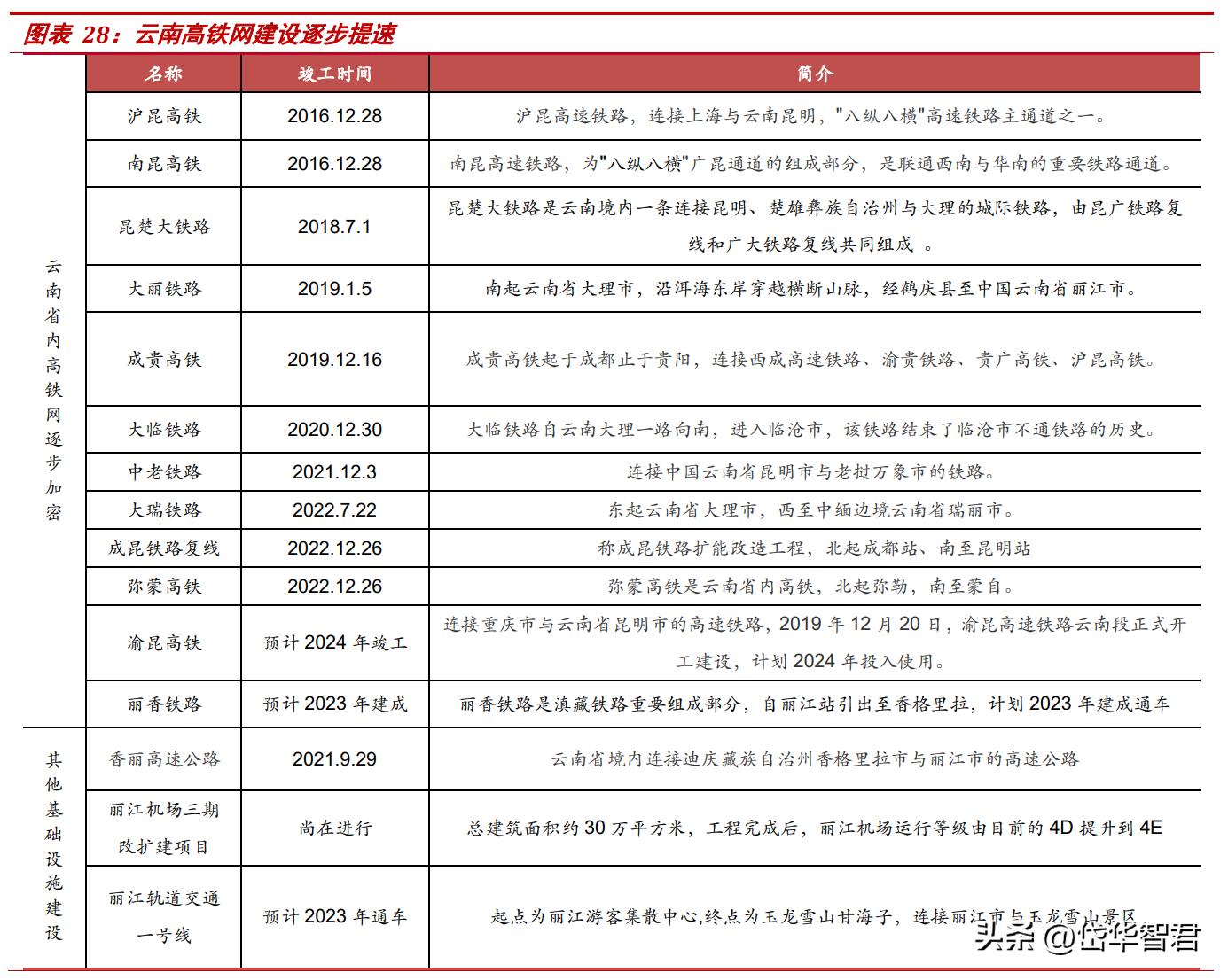 玉龙股份股票行情深度解析与未来展望