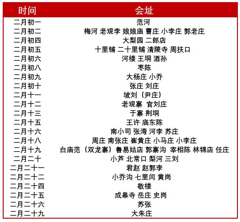 新郑市最新会谱概览与解读