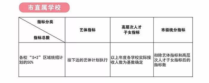 技术咨询 第390页