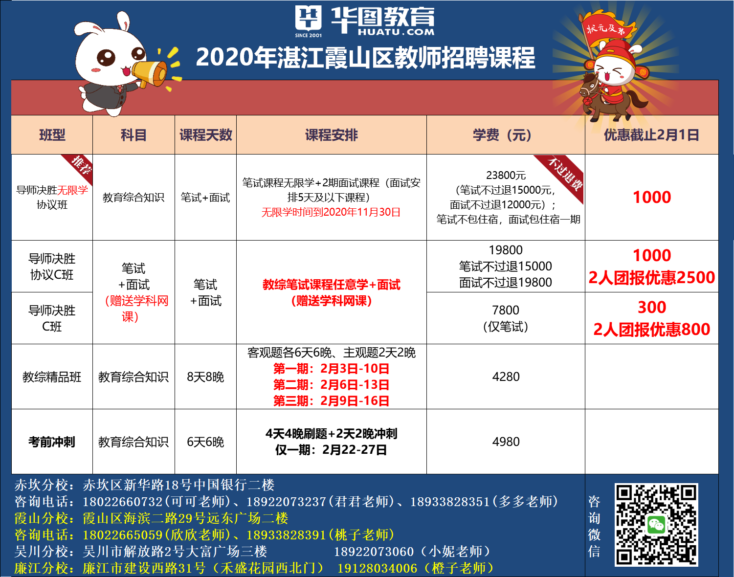 湛江霞山区最新招聘信息与求职指南