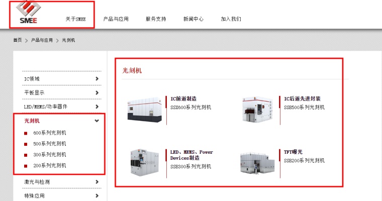 科技与资本的联姻，最新借壳天沃科技引领行业新篇章