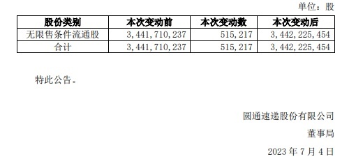 国通收购最新动态引发行业重大变革与挑战