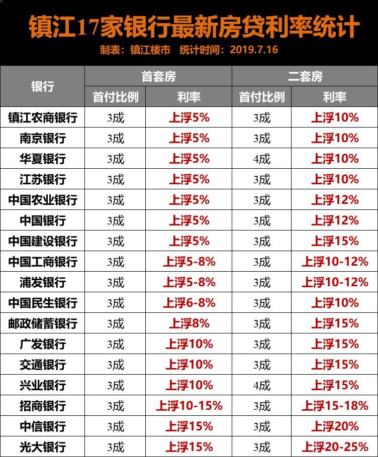 冷残﹏夜魅 第6页