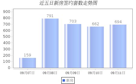 亲吻的双鱼 第6页