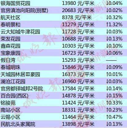 那些爱拖一天错一天， 第5页