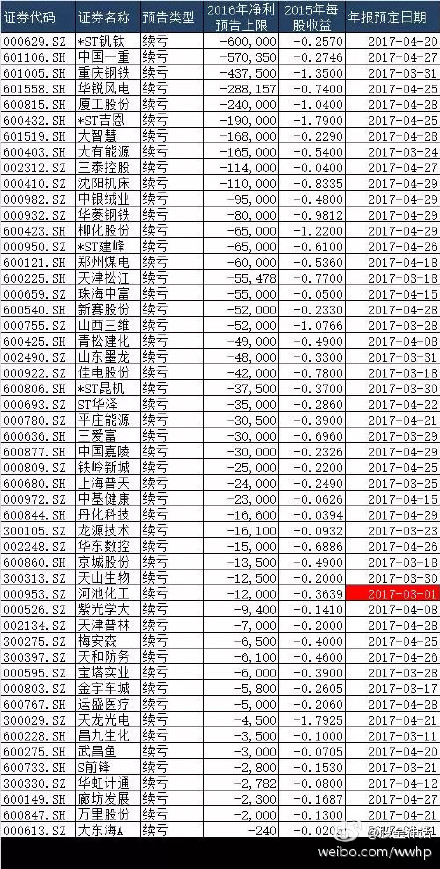 河池化工公司新闻动态深度解析