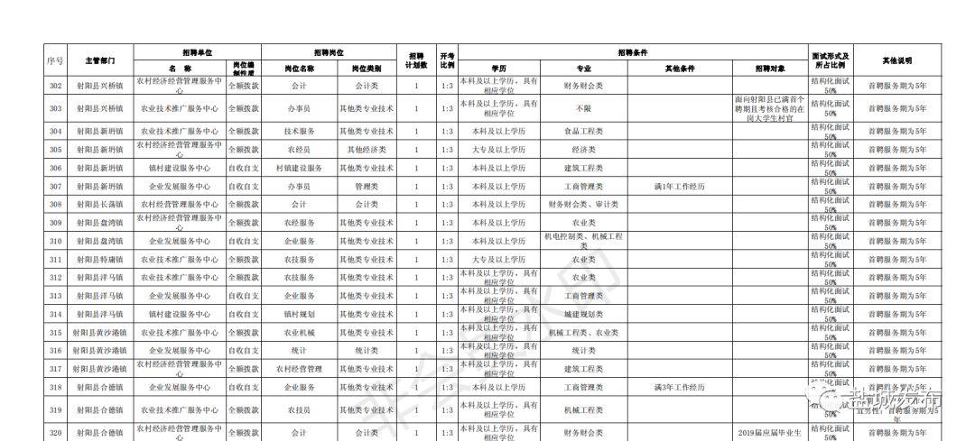 建湖最新招聘信息查询，职业发展的起点站门户