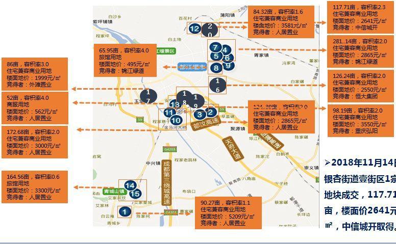 重庆福星集团最新公告深度解读