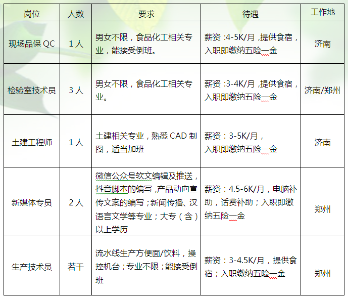 新郑市最新招工信息2017，职业发展机遇与挑战并存