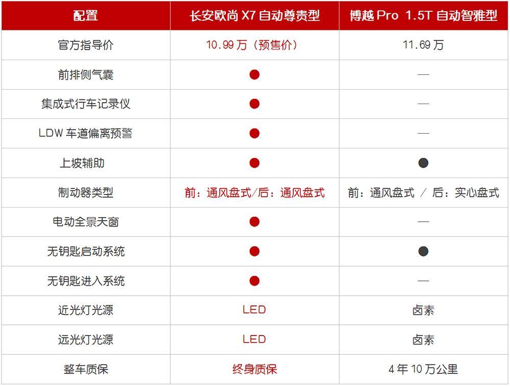 分娩阵痛详解，产程知识科普，缓解产前焦虑视频首发！