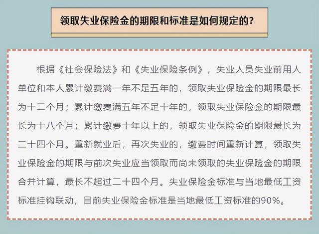 沈阳失业保险金领取条件详解，最新规定出炉