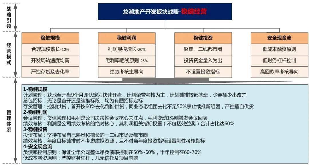 2024年明确取消城管,深层设计策略数据_苹果版60.926