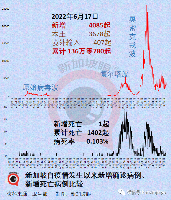 2024年11月新冠高峰,实地考察数据应用_4DM53.502