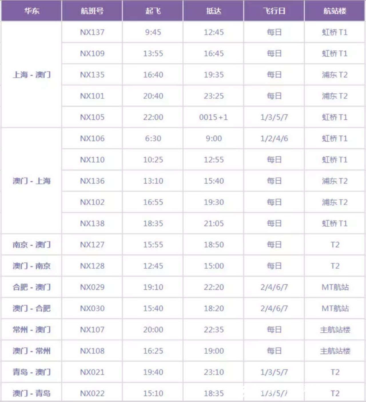 大众网官网澳门开奖,稳定性策略设计_苹果款30.694