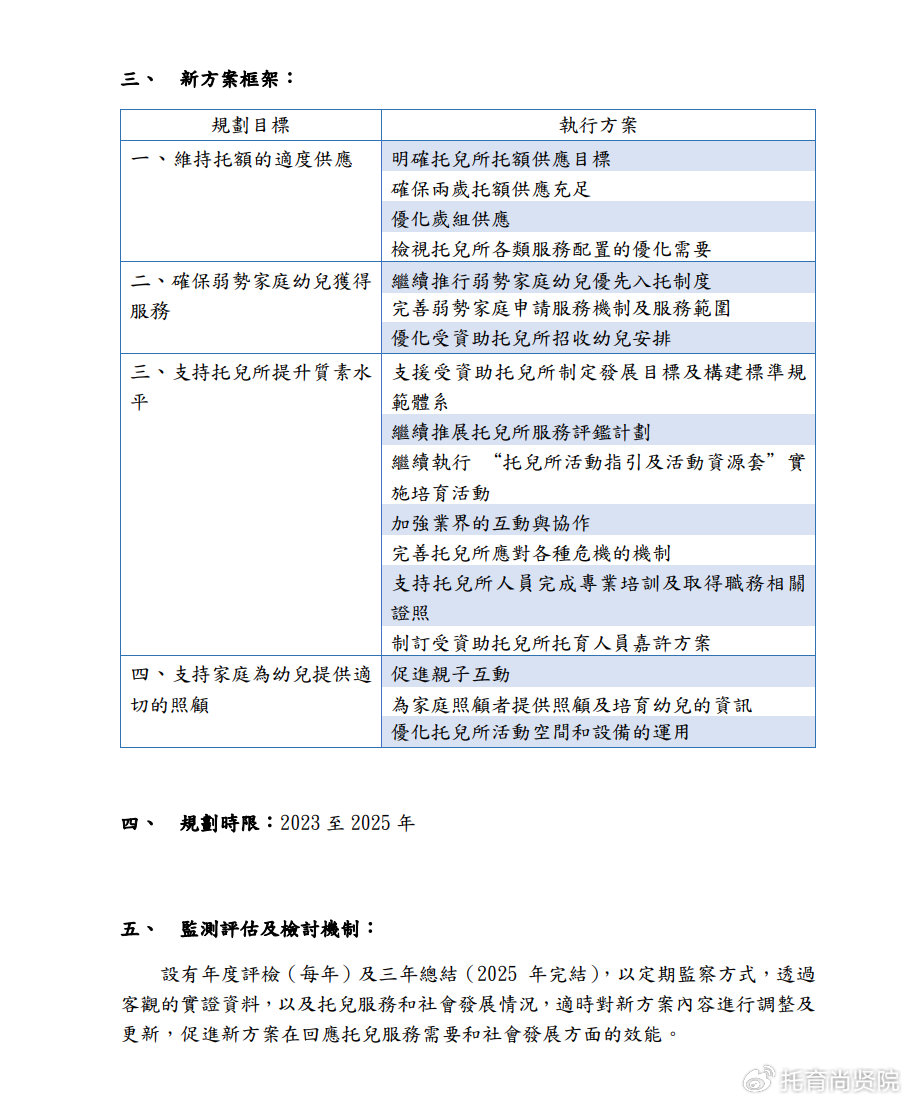 2024澳门原料免费,标准化实施程序解析_升级版27.44