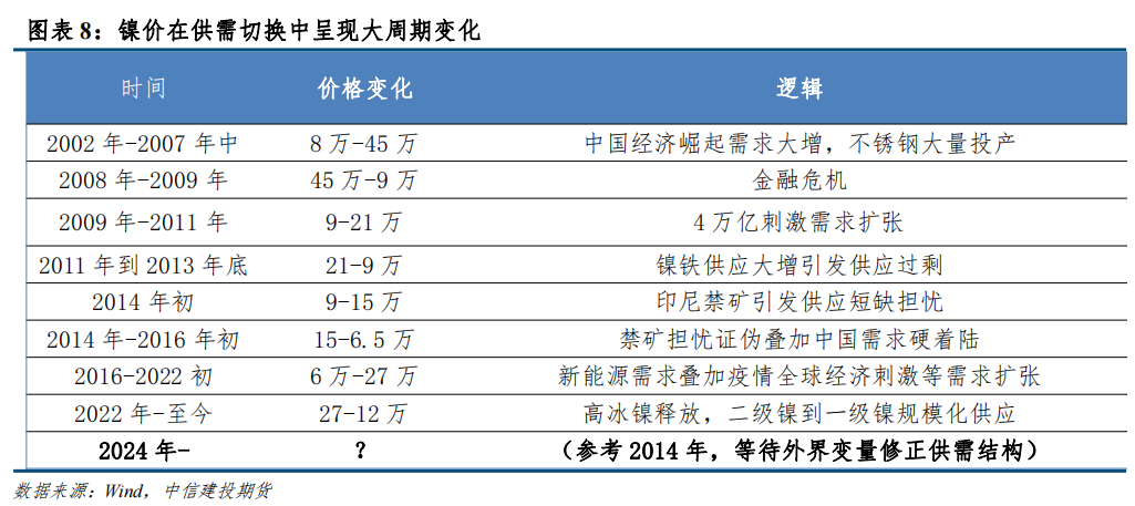 2024年新澳门今晚开奖结果查询表,调整细节执行方案_Console71.552