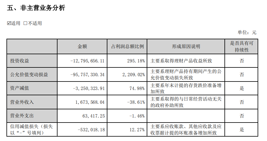 落叶凡尘 第3页