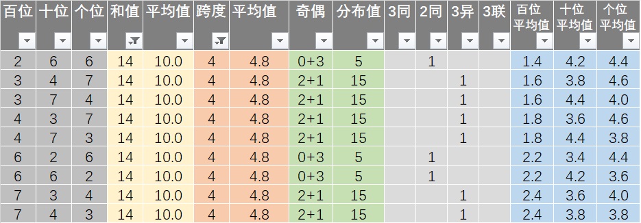 2024年12月 第1065页