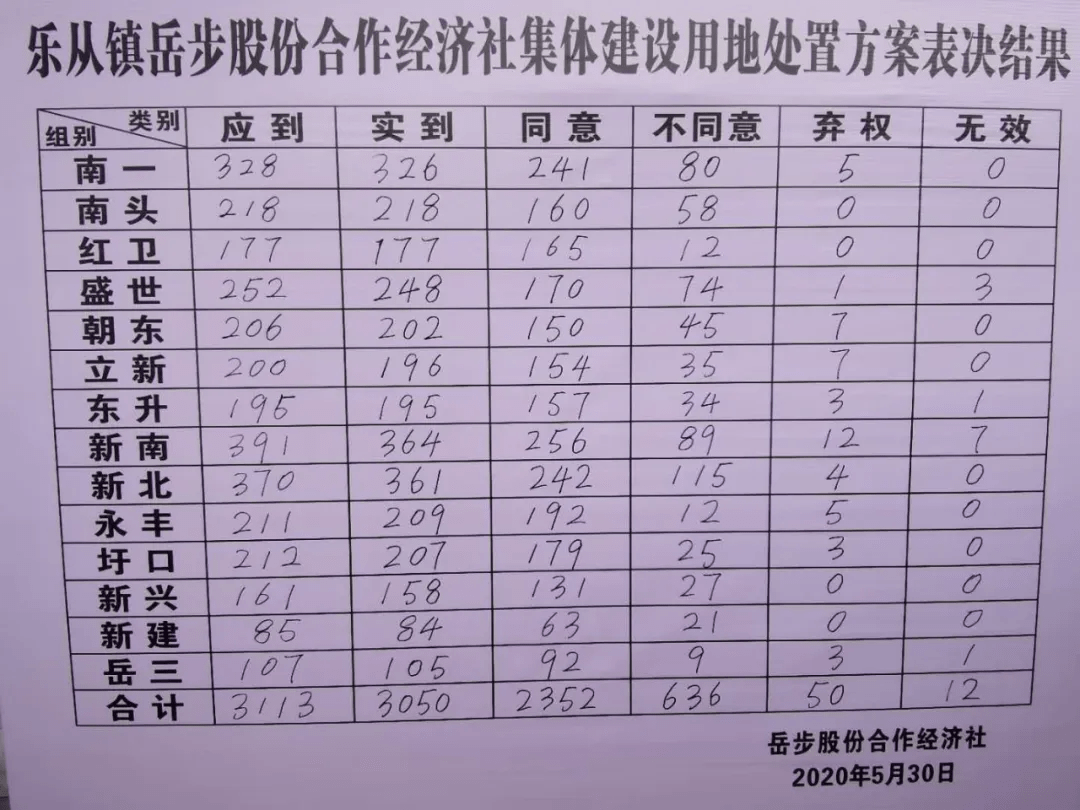 澳门开奖结果+开奖记录表生肖,适用解析计划方案_yShop75.950