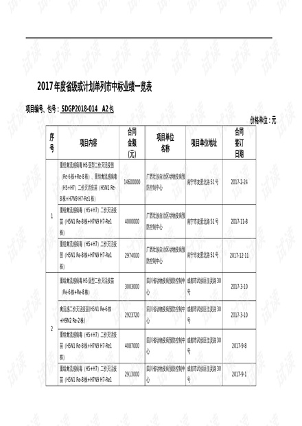 新奥正版全年免费资料,稳定性计划评估_标准版62.810