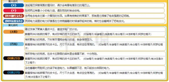 新澳天天开奖资料大全三中三,迅速处理解答问题_X79.645