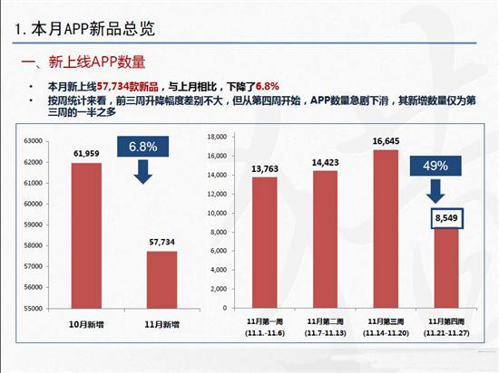 香港码2024开码历史记录,全面数据分析方案_app59.510