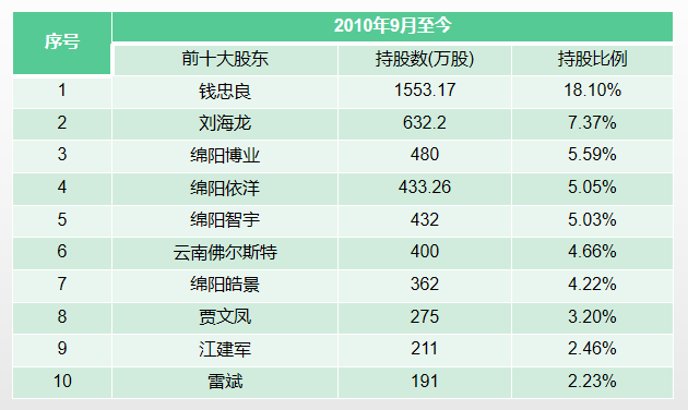 2024年12月4日 第22页