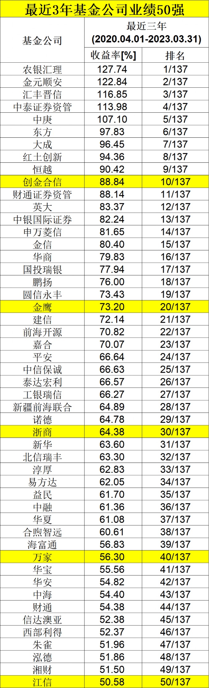 2024新澳门天天开好彩大全49,实地分析数据方案_理财版20.102