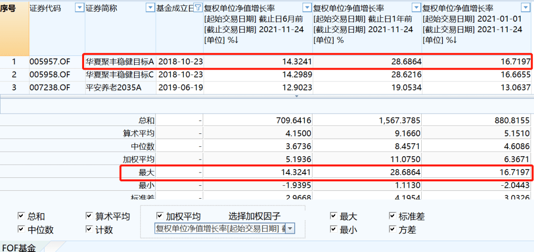 7777788888管家婆凤凰,可靠性方案操作_特别款25.723