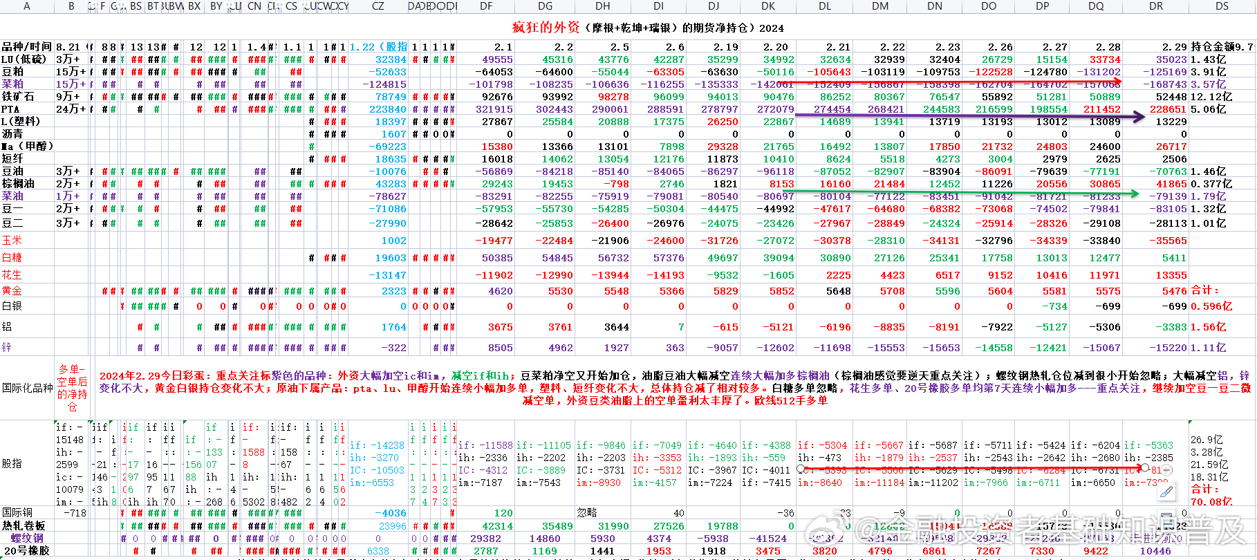 2024十二生肖49码表,前沿说明评估_Notebook55.166