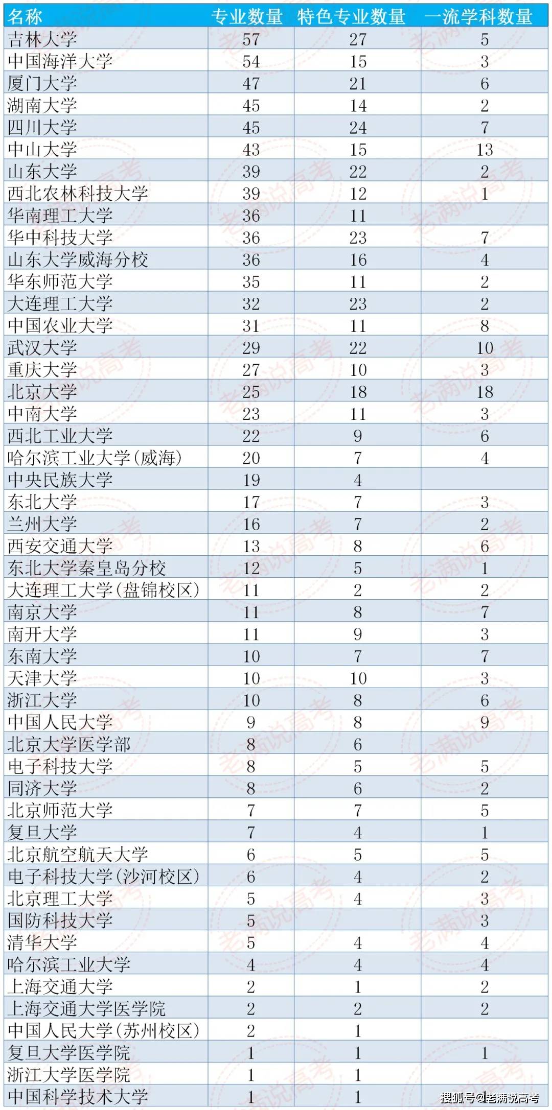 2024年正版资料免费大全特色,数据支持执行方案_专业款23.137