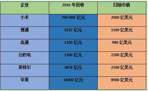 蜜桃果儿 第3页