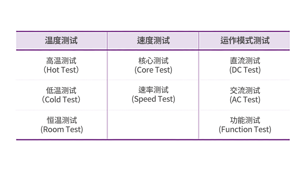 圆溜溜儿 第3页