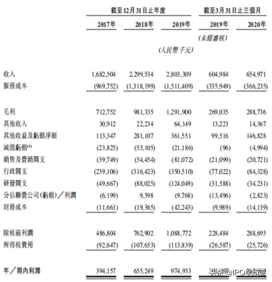 Fc忏丿残言 第3页