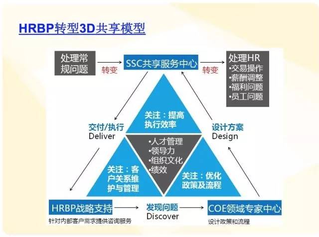 迷雾之森 第3页