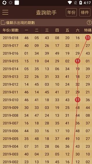 2024新澳门六开彩今晚资料,连贯评估方法_SP84.936