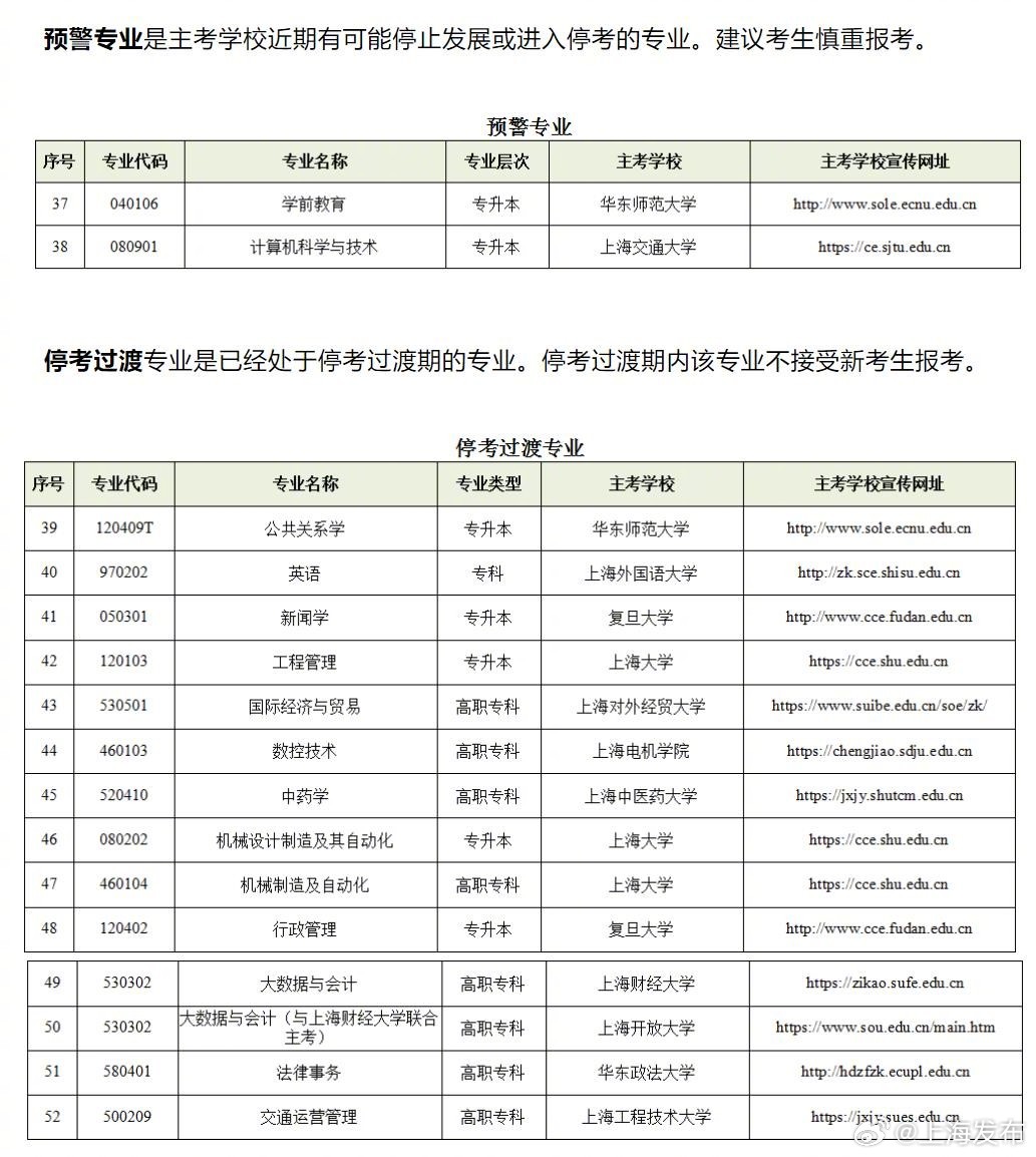 2024香港正版资料免费看,专业分析说明_豪华款52.532