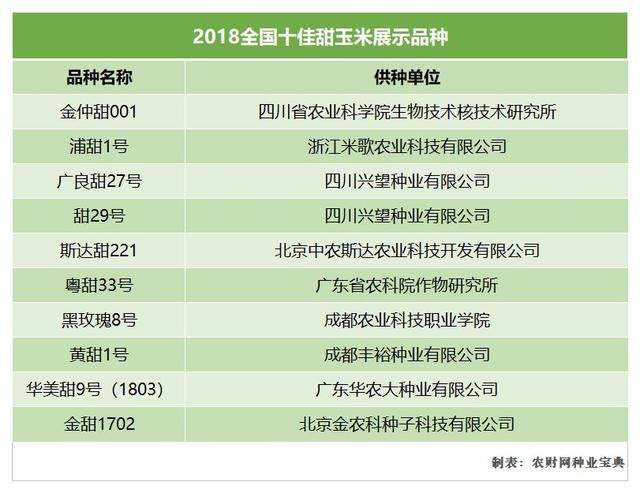 2024新澳门天天开好彩,数据实施整合方案_Advanced47.106