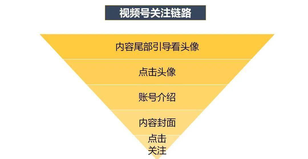 2024澳门精准正版挂牌,全面数据应用执行_Holo50.338