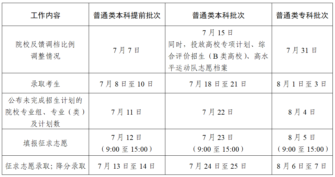 澳门六开奖最新开奖结果2024年,最新分析解释定义_微型版41.247