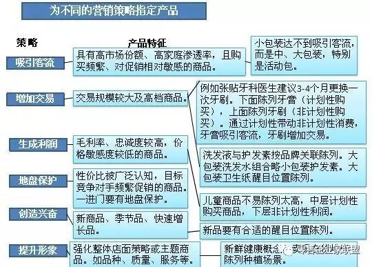 淡月琉殇 第3页