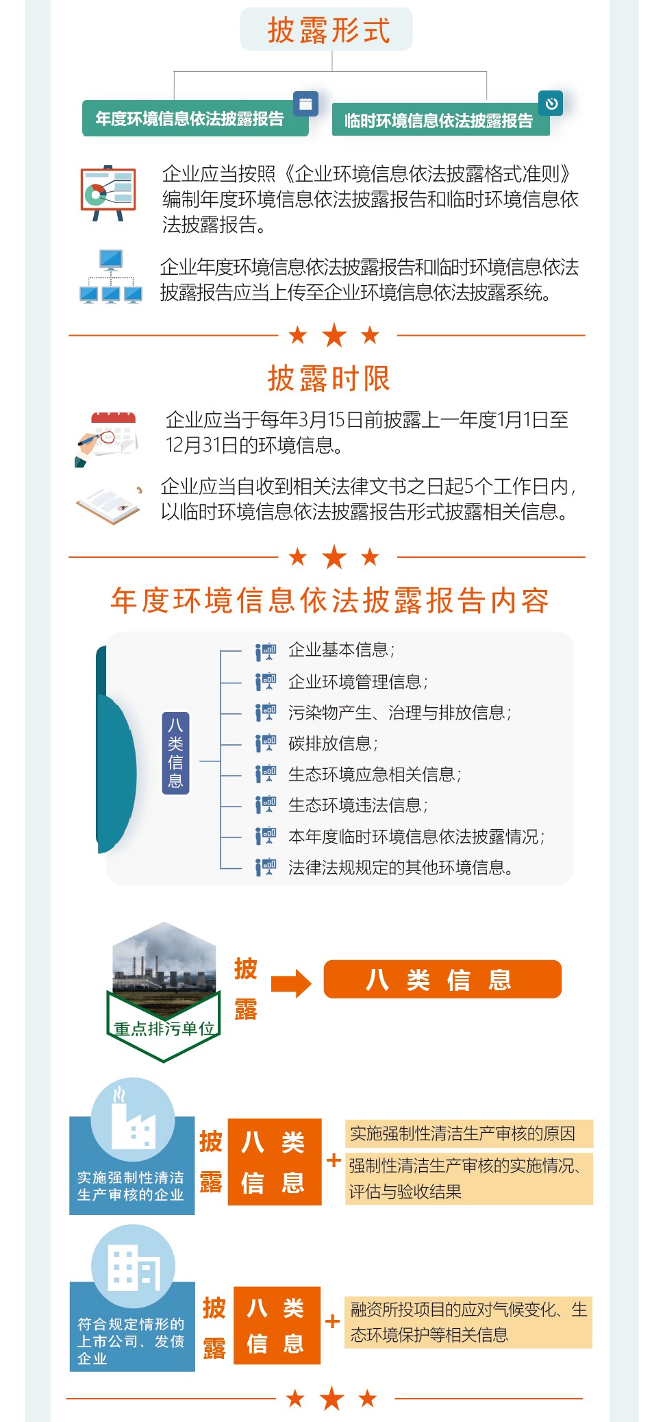 2024澳门资料大全免费,战略性实施方案优化_zShop42.994