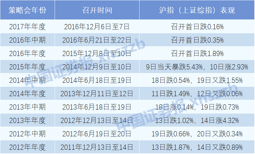 白小姐三期必开一肖,预测分析说明_户外版93.401