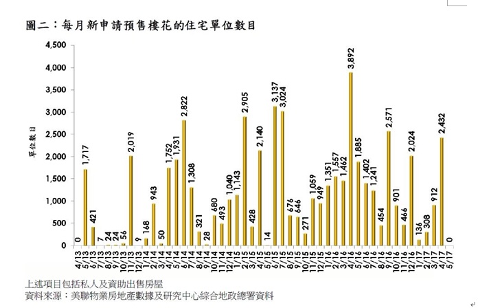 三期必出一期三期必开一期香港,实地数据评估方案_精简版50.348