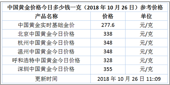 2024年澳门大全免费金锁匙,快速解答计划设计_VE版21.260