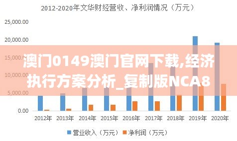 新澳门历史记录查询,经济性执行方案剖析_Plus57.67